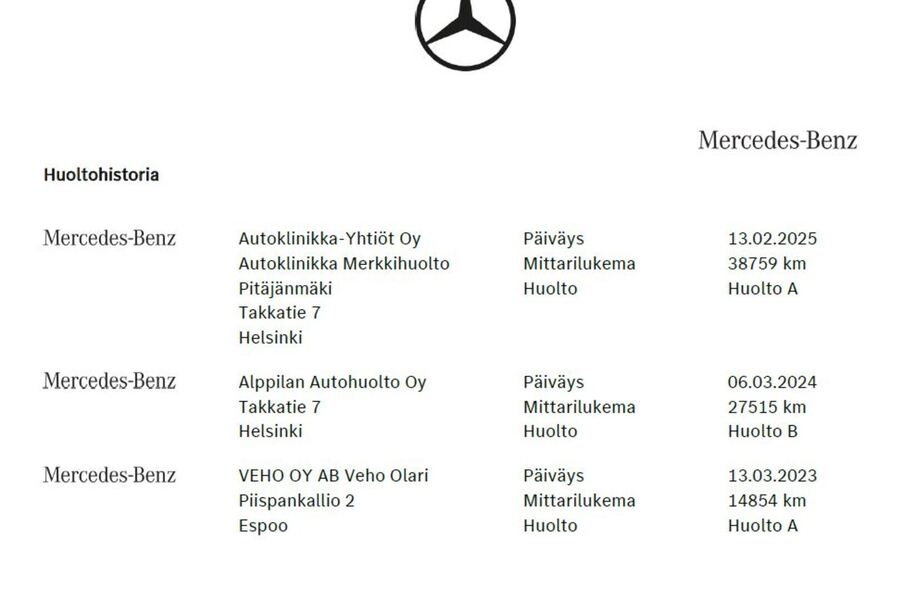 Mercedes-Benz B vaihtoauto