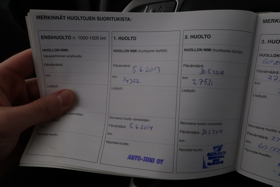 Hyundai ix35 vaihtoauto