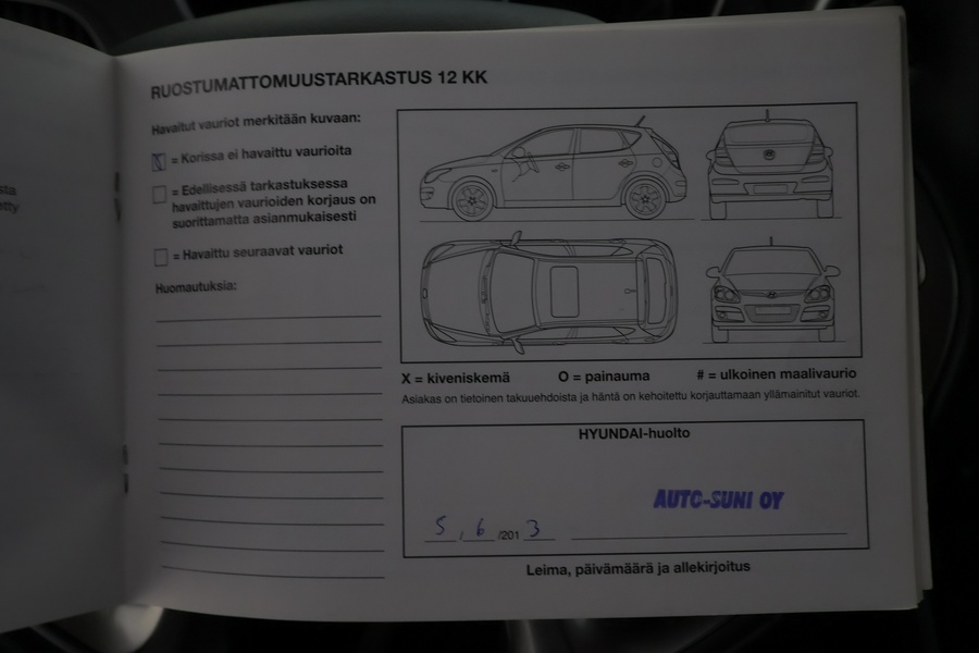 Hyundai ix35 vaihtoauto