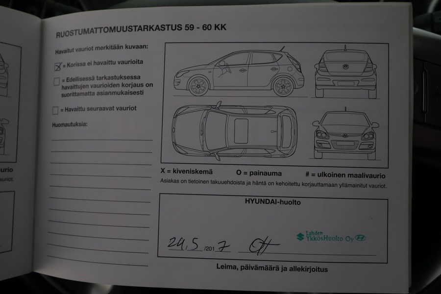 Hyundai ix35 vaihtoauto