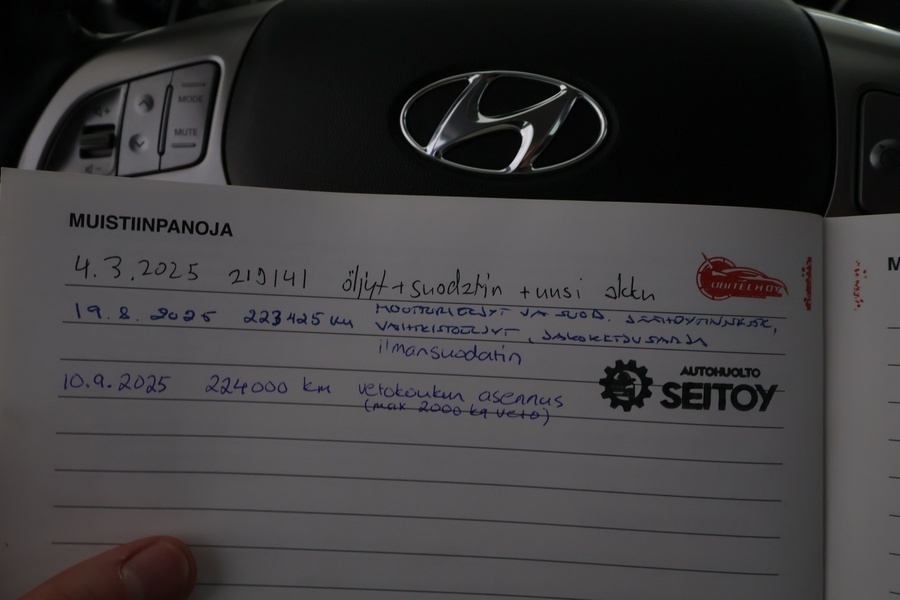 Hyundai ix35 vaihtoauto