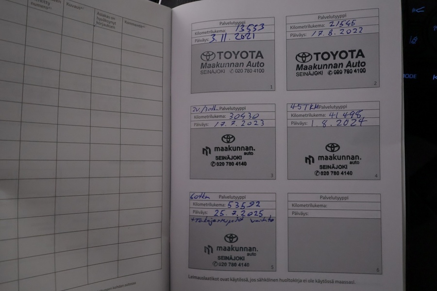 Toyota RAV4 vaihtoauto