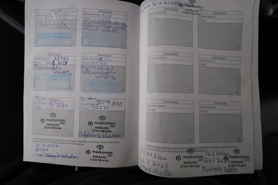 Toyota Proace vaihtoauto