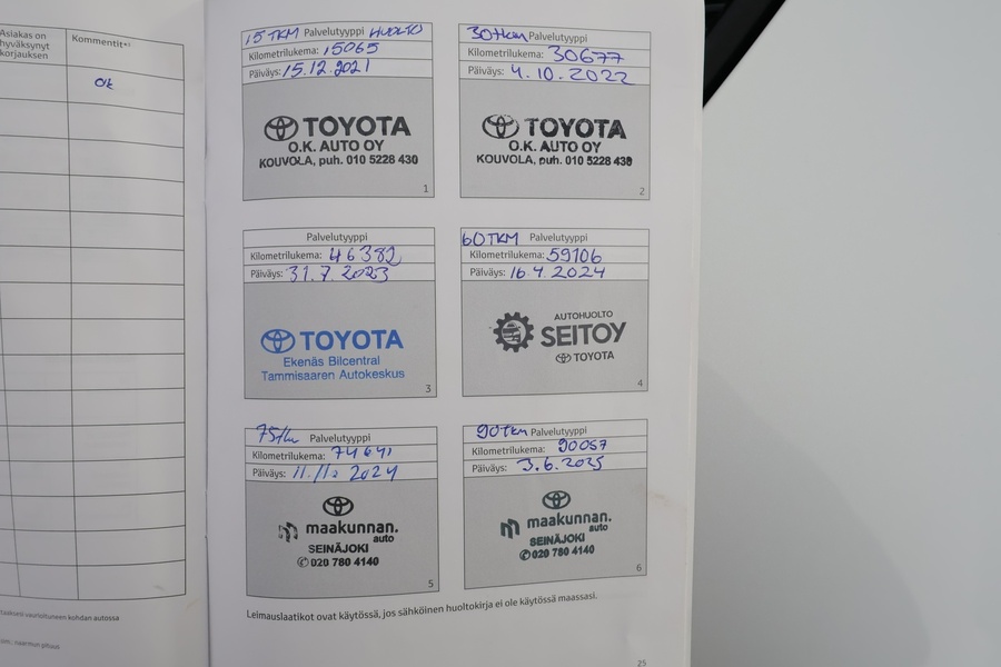 Toyota Yaris vaihtoauto