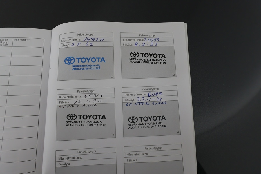 Toyota RAV4 vaihtoauto