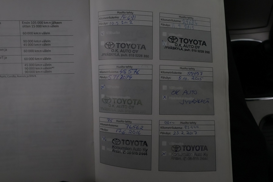 Toyota Avensis vaihtoauto