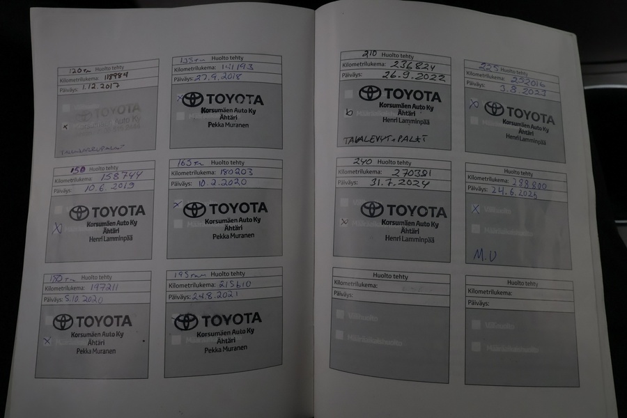 Toyota Avensis vaihtoauto