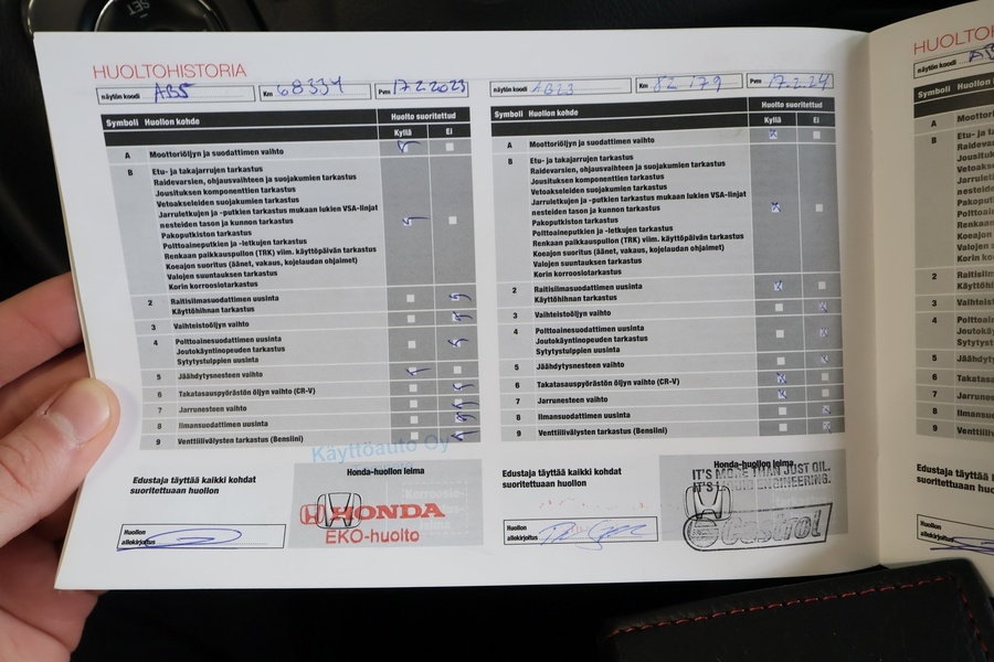 Honda CR-V vaihtoauto