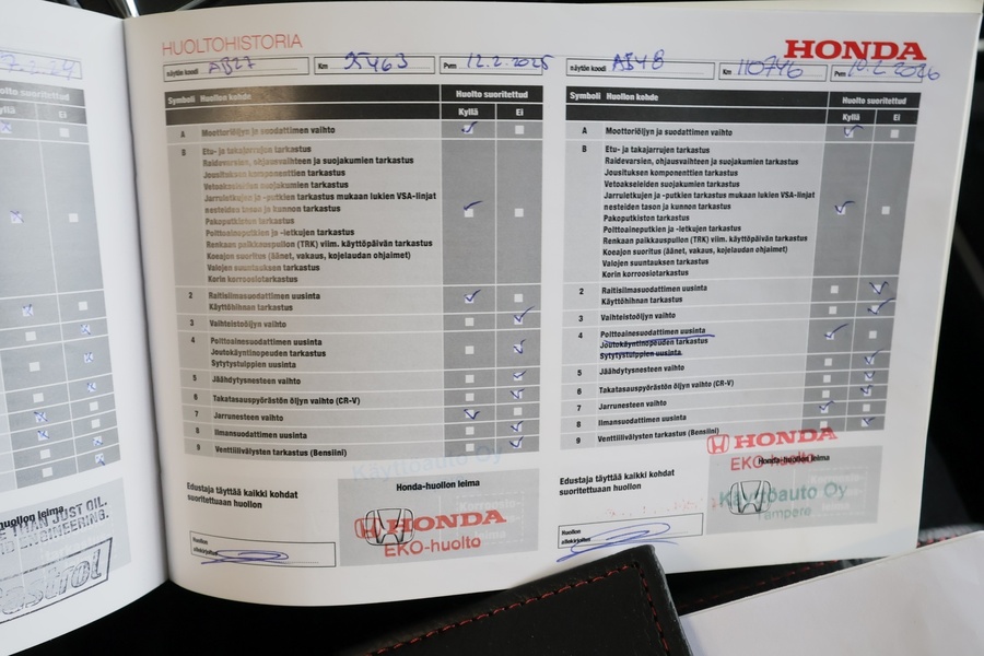 Honda CR-V vaihtoauto