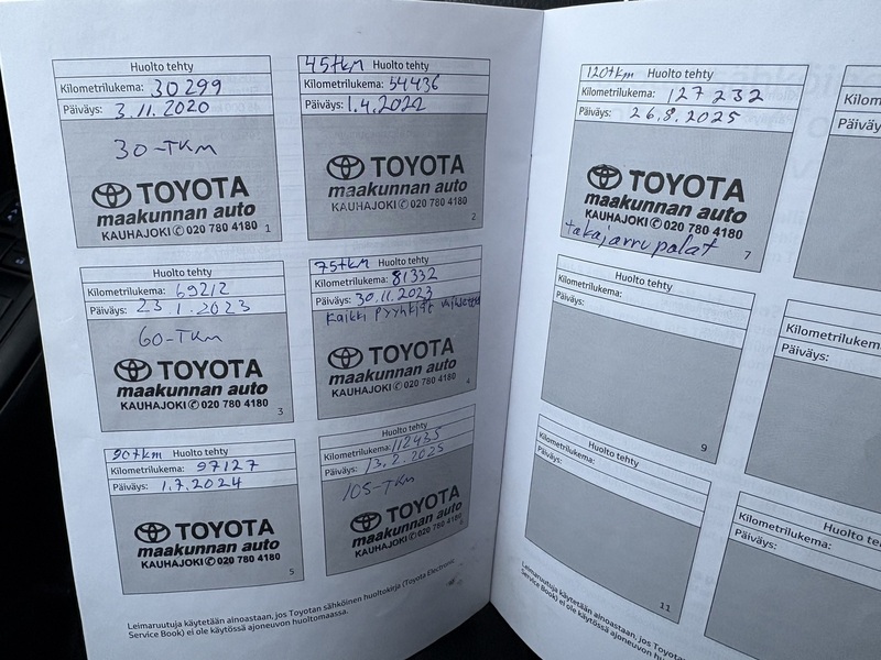 Toyota C-HR vaihtoauto