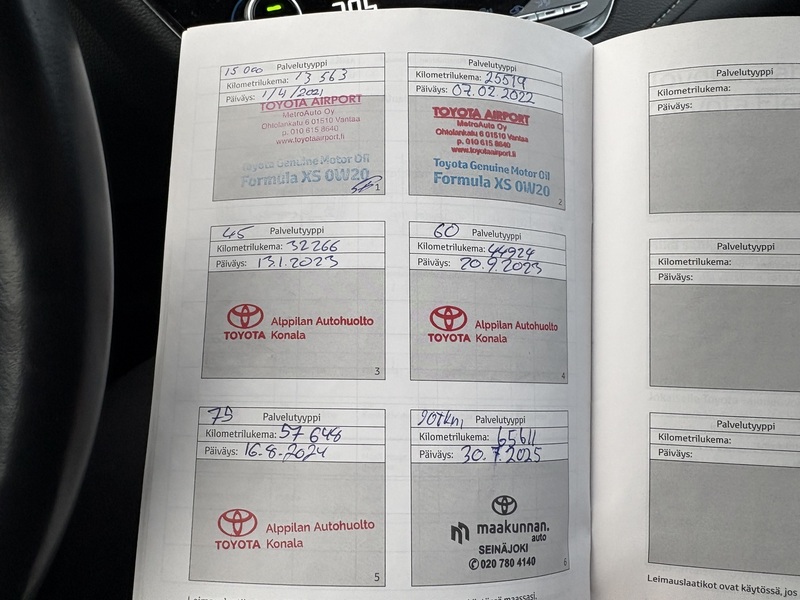 Toyota Corolla vaihtoauto