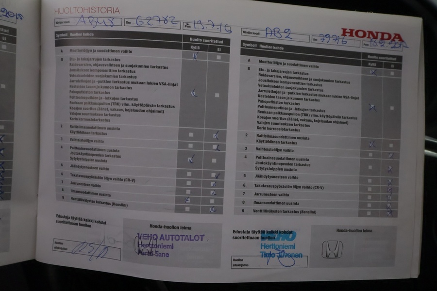 Honda CR-V vaihtoauto