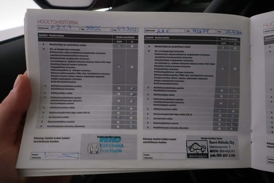 Honda CR-V vaihtoauto