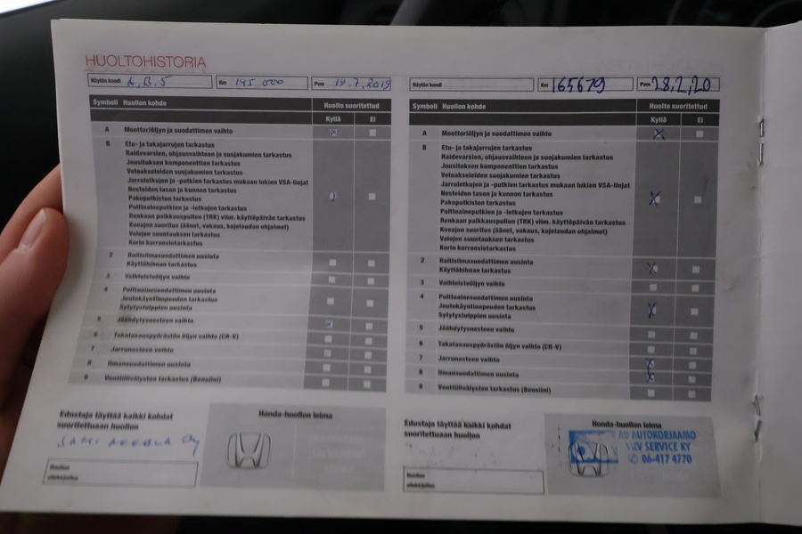 Honda CR-V vaihtoauto