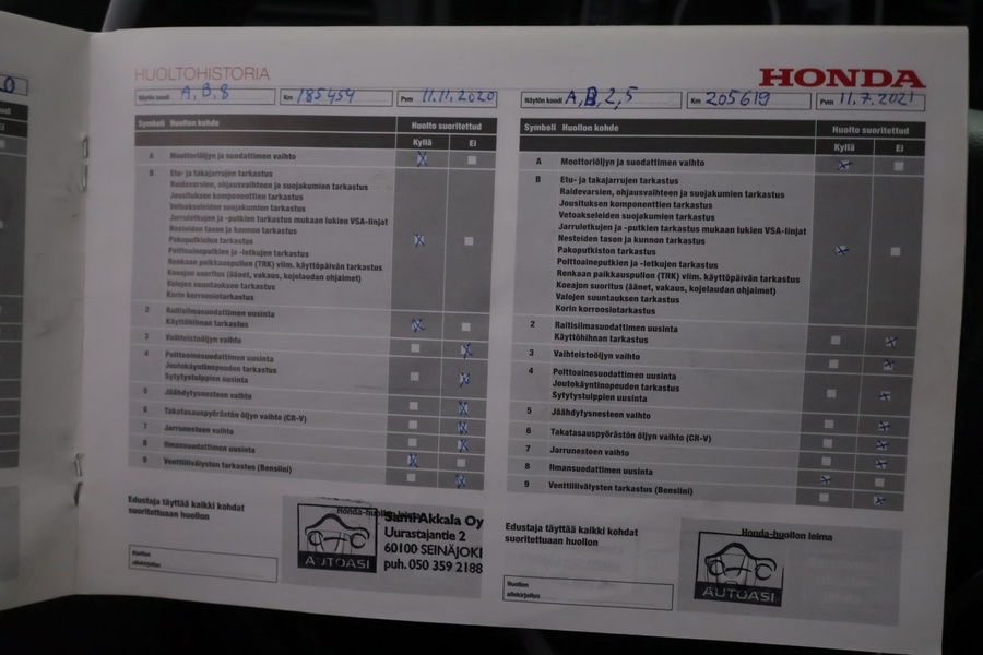 Honda CR-V vaihtoauto