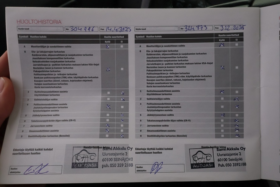 Honda CR-V vaihtoauto