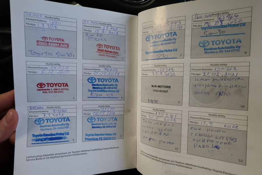 Toyota Avensis vaihtoauto