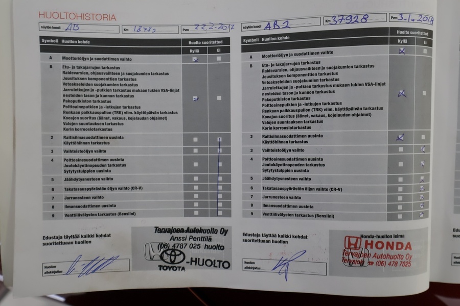 Honda CR-V vaihtoauto