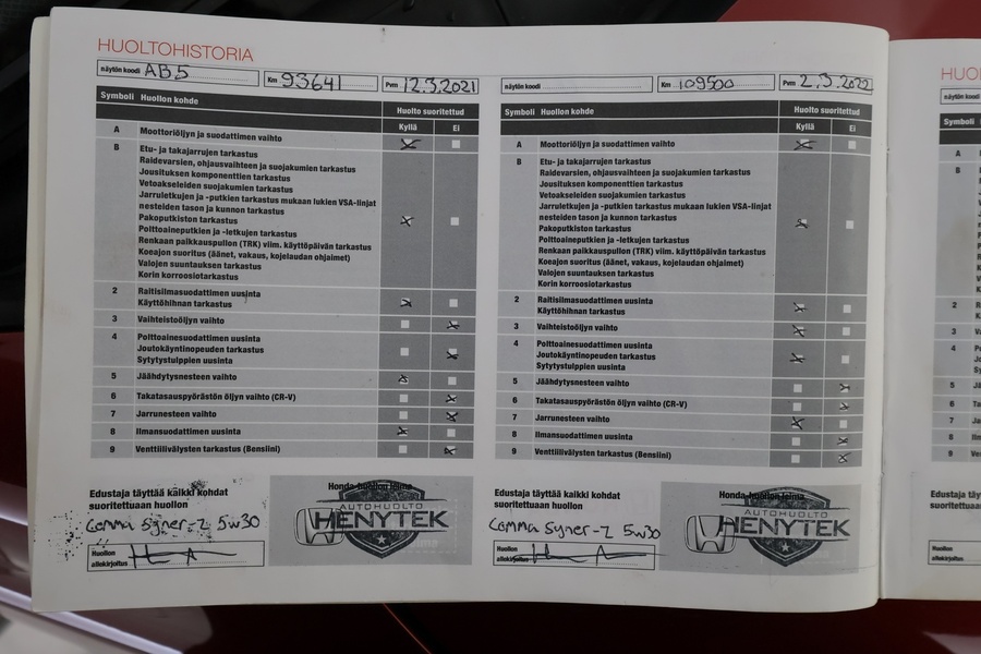 Honda CR-V vaihtoauto