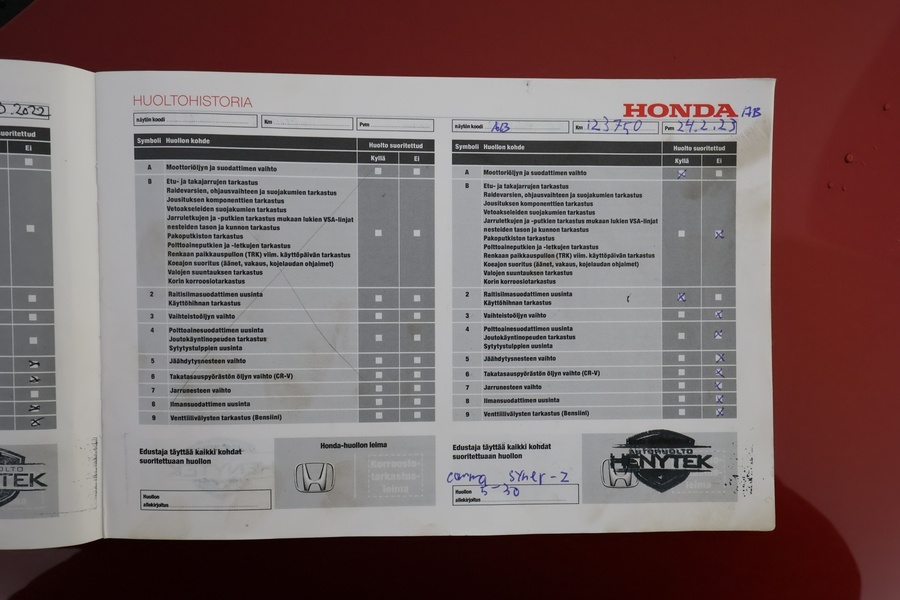 Honda CR-V vaihtoauto