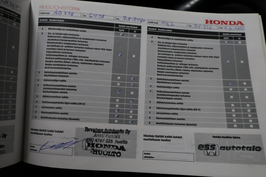 Honda CR-V vaihtoauto