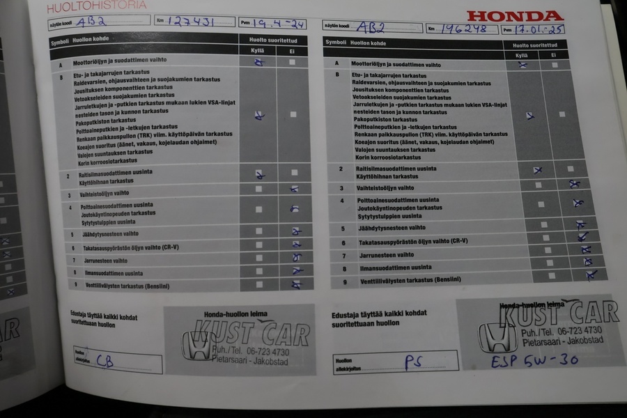 Honda CR-V vaihtoauto