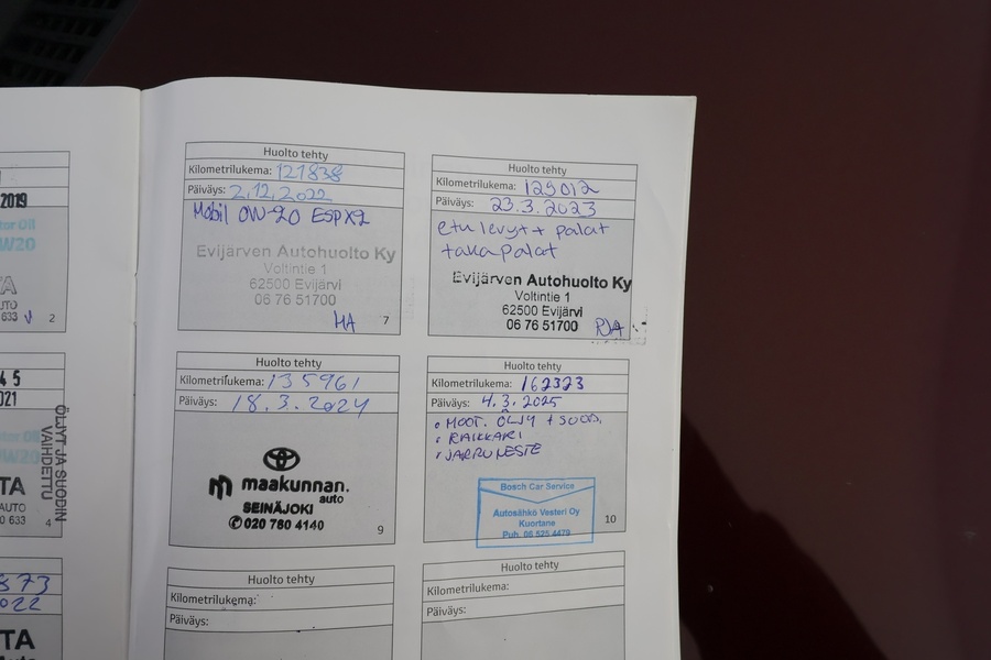 Toyota RAV4 vaihtoauto