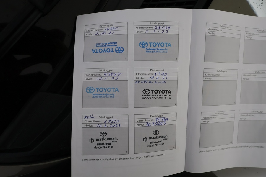 Toyota Yaris vaihtoauto