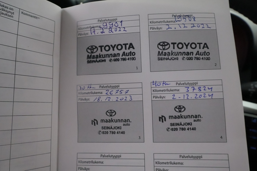 Toyota GR Yaris vaihtoauto