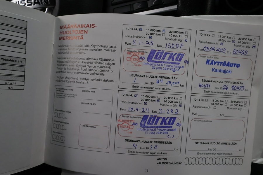 Nissan Juke vaihtoauto