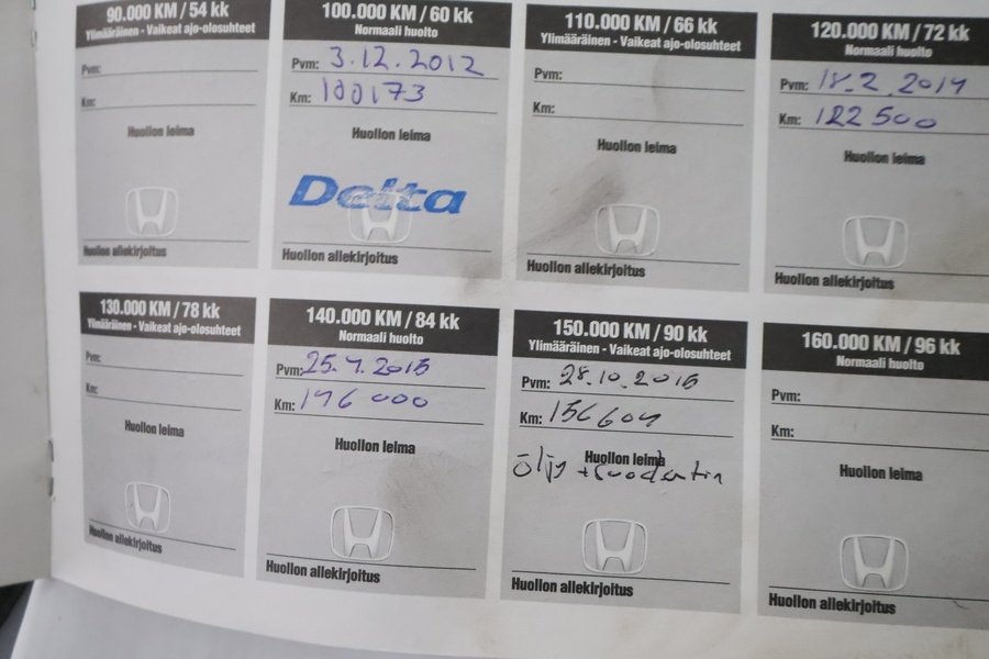 Honda CR-V vaihtoauto