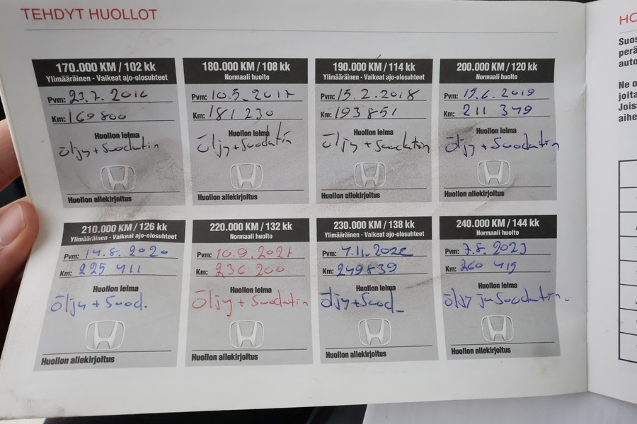 Honda CR-V vaihtoauto