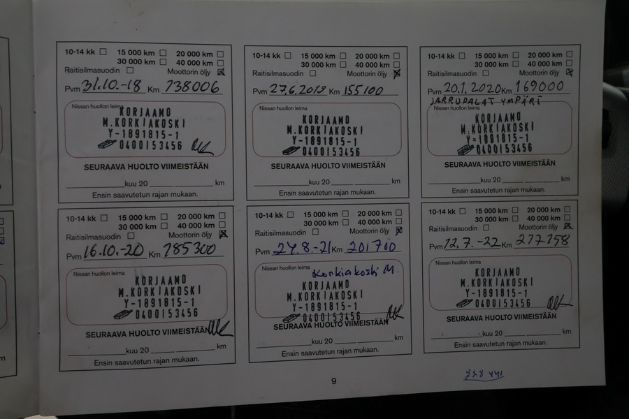 Nissan Qashqai vaihtoauto