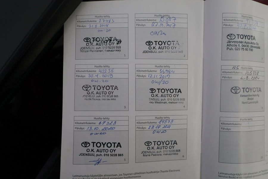 Toyota Yaris vaihtoauto