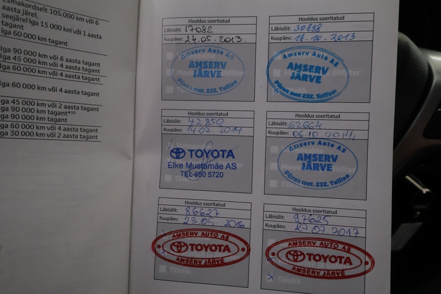 Toyota Avensis vaihtoauto