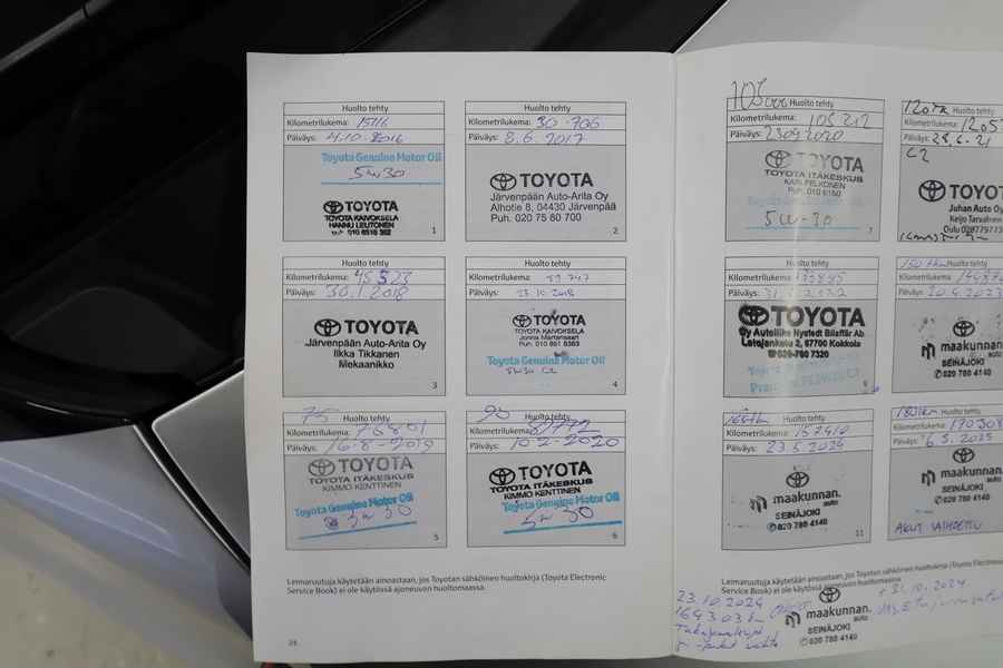 Toyota Land Cruiser vaihtoauto