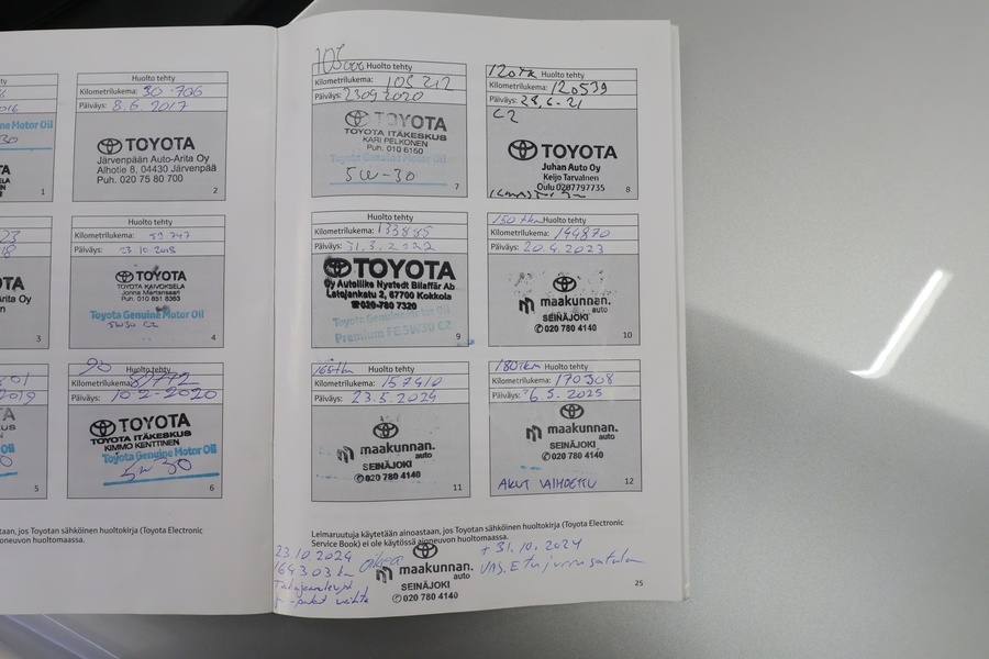 Toyota Land Cruiser vaihtoauto