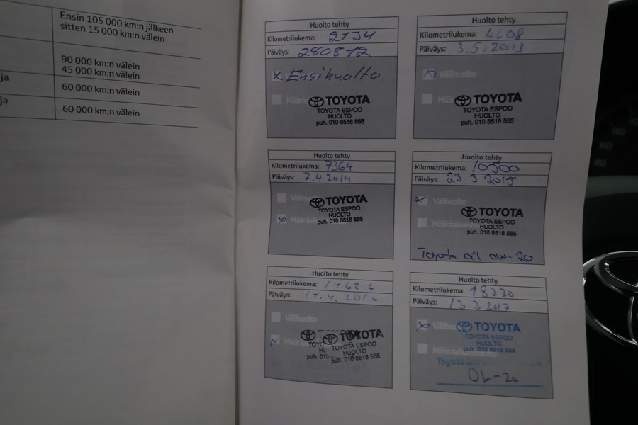 Toyota Yaris vaihtoauto