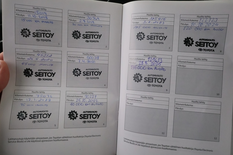 Toyota C-HR vaihtoauto