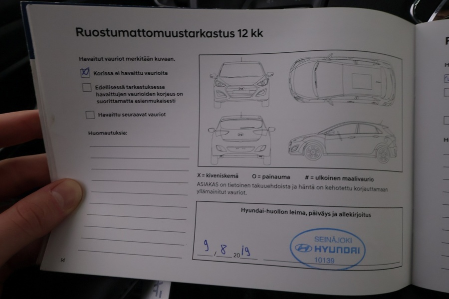 Hyundai i30 Wagon vaihtoauto