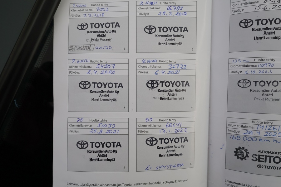 Toyota Yaris vaihtoauto