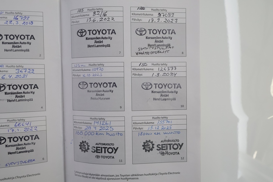 Toyota Yaris vaihtoauto