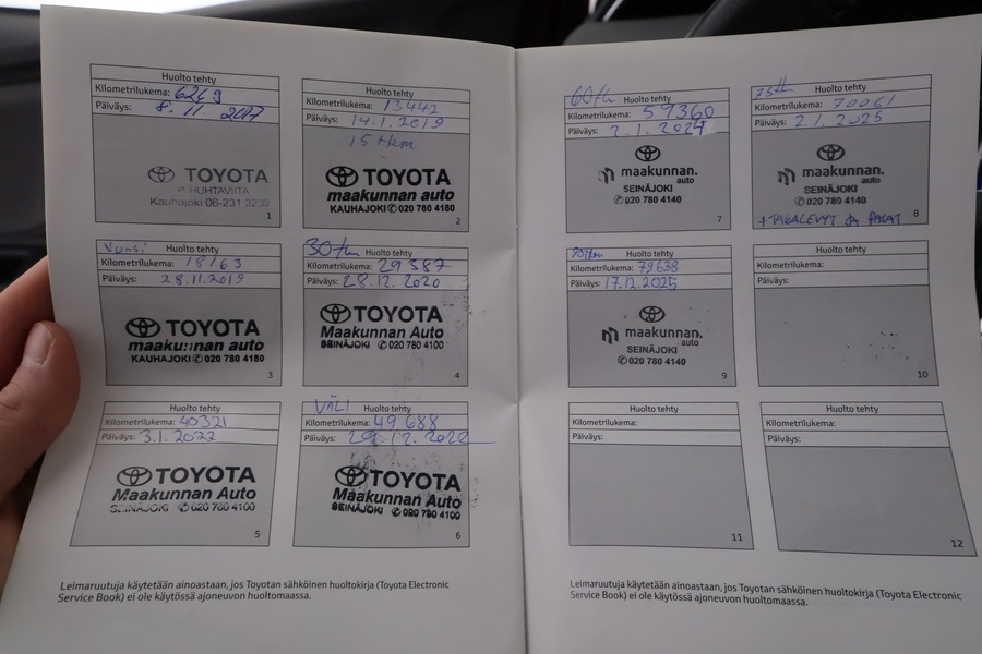 Toyota Yaris vaihtoauto