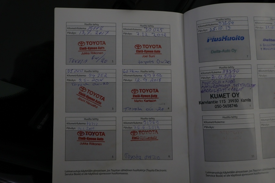 Toyota Avensis vaihtoauto