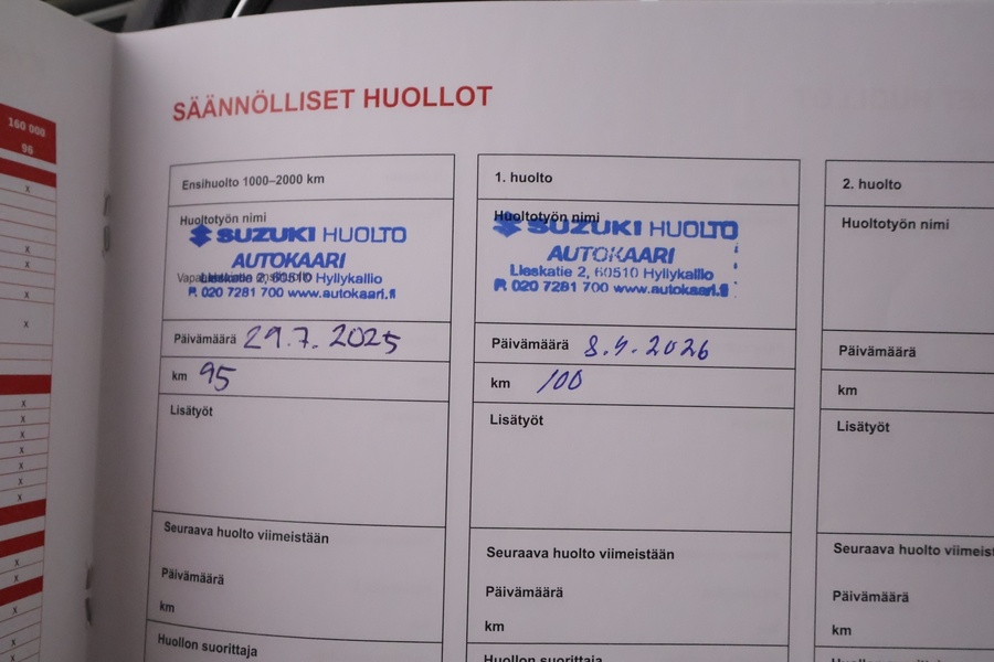 Suzuki Swift vaihtoauto