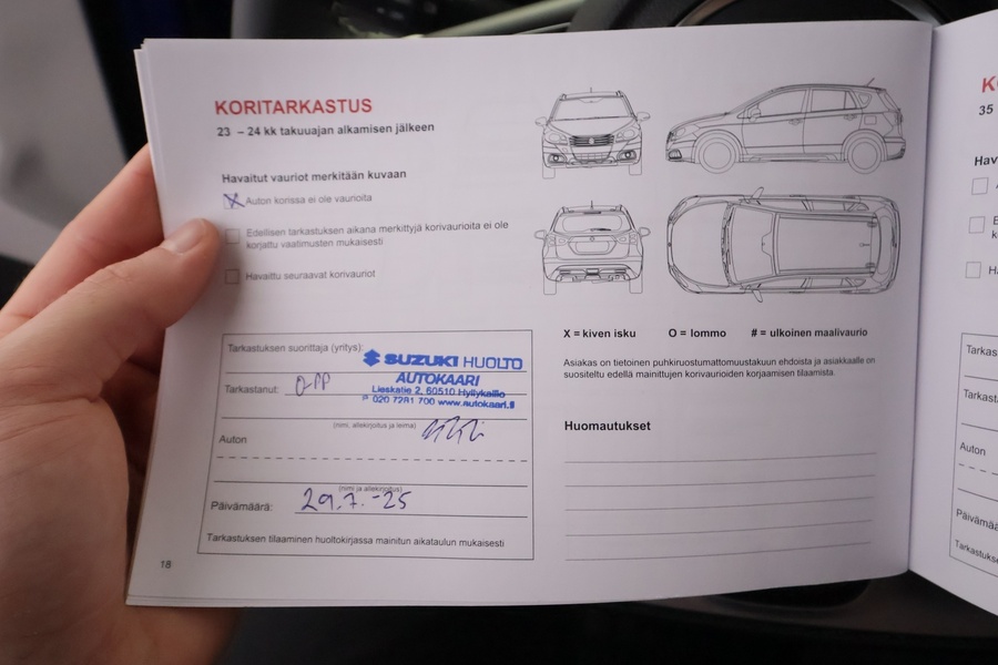 Suzuki Swift vaihtoauto