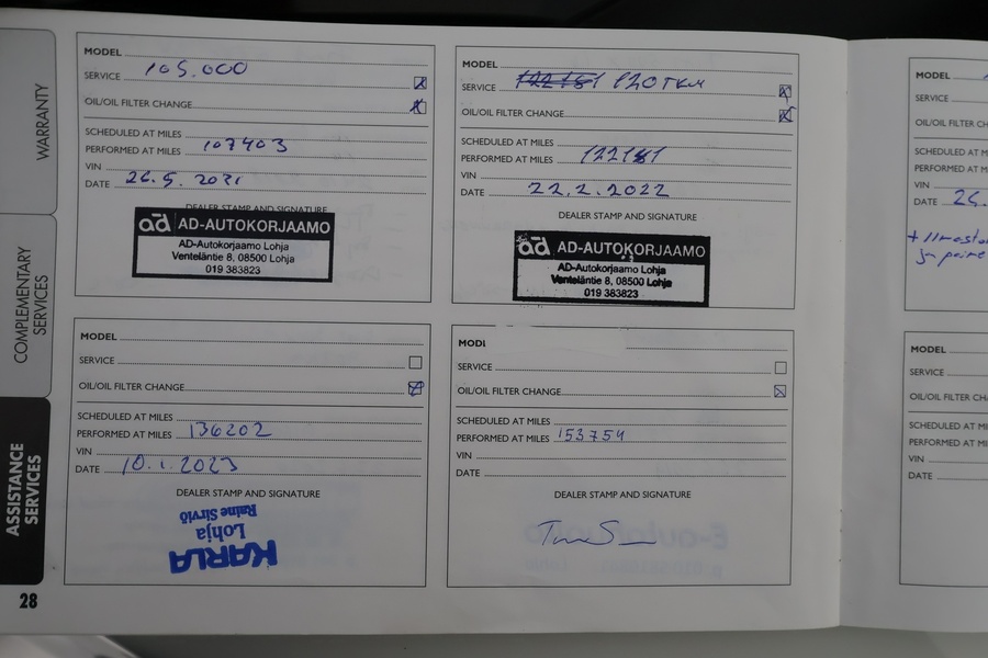 Fiat 500X vaihtoauto