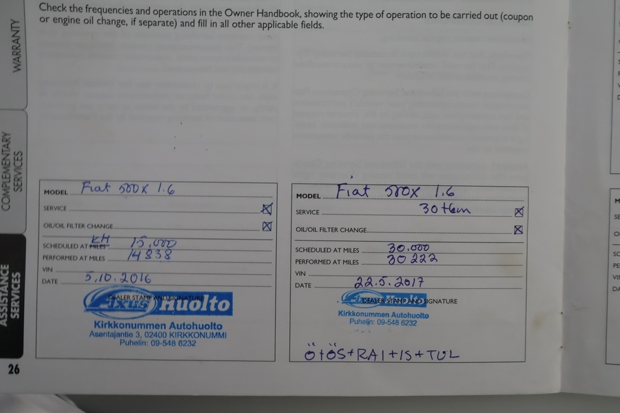 Fiat 500X vaihtoauto