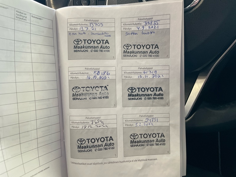 Toyota RAV4 vaihtoauto
