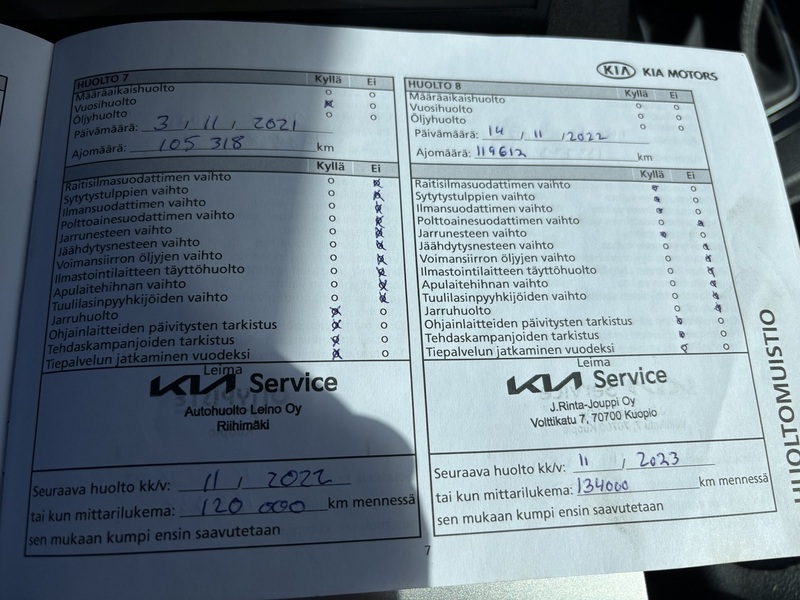 Kia Niro vaihtoauto